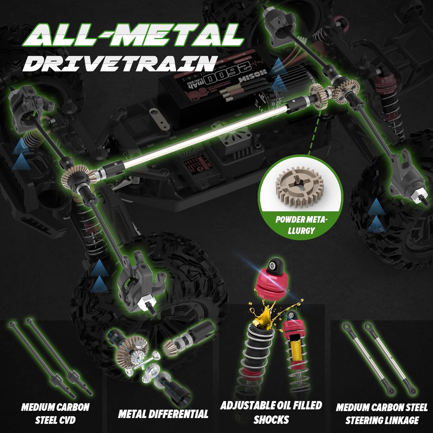 Adult Brushless RC Car, 1/10 S - Rc Hobby Grade Truck 评论和价格