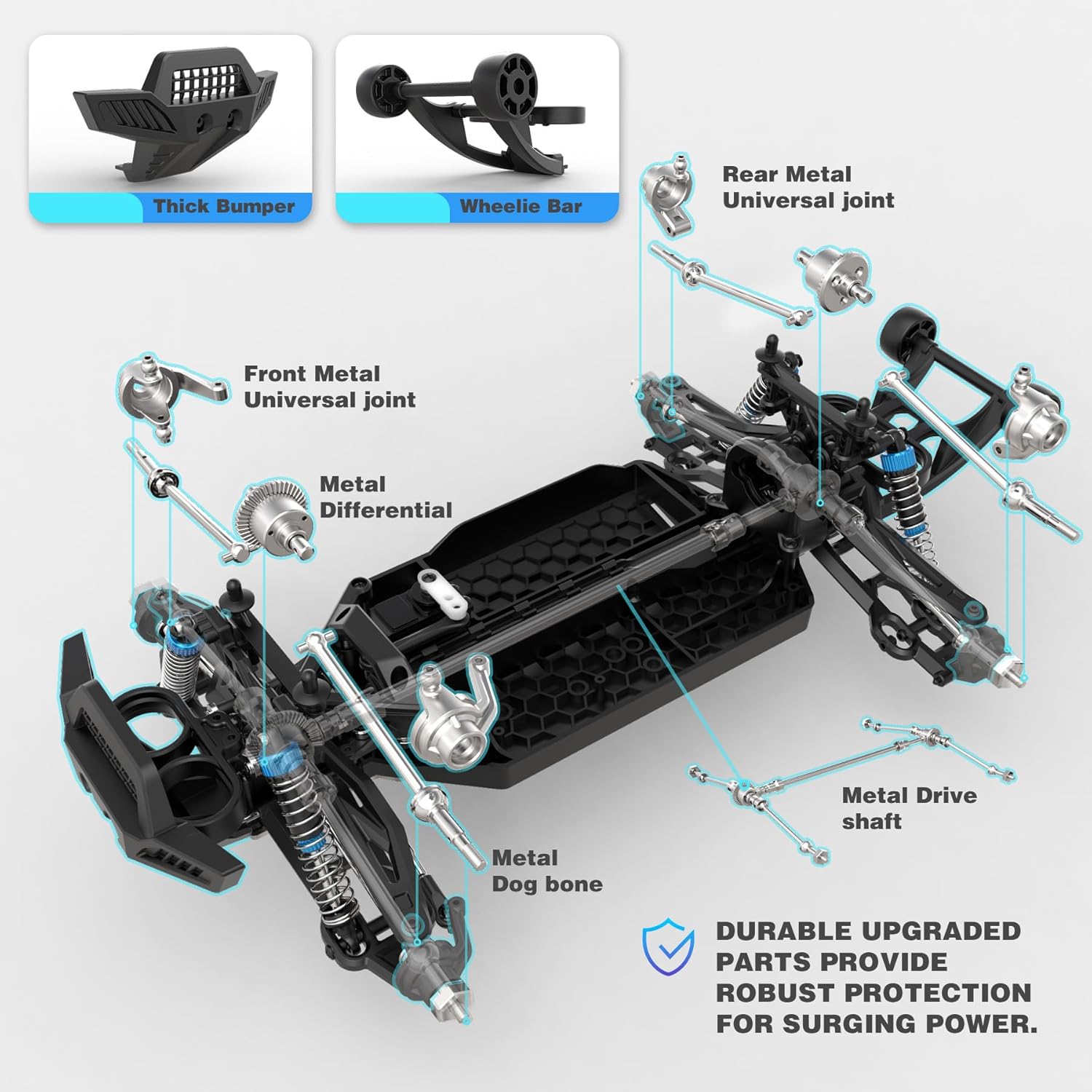 Brushless 1:10 RC Monster Truc - Rc Hobby Grade Monster Truck 评论和价格